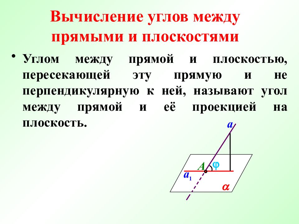 Угол между прямой и плоскостью 10 класс презентация