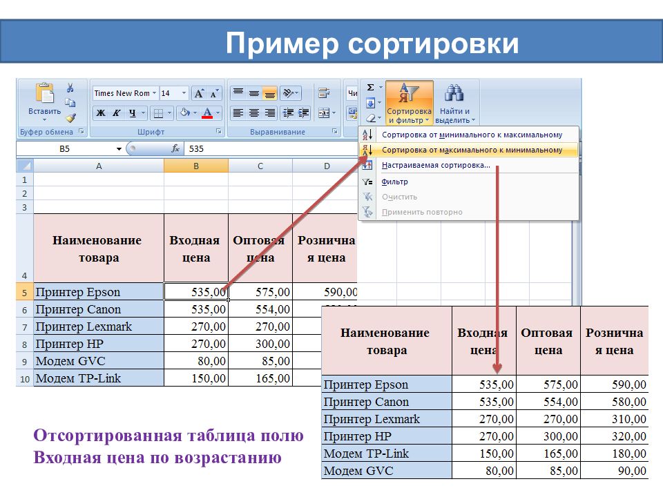 Сортировка таблицы по возрастанию. Сортировка данных в таблице по возрастанию. Сортировка по возрастанию Exel. Как Отсортировать таблицу.