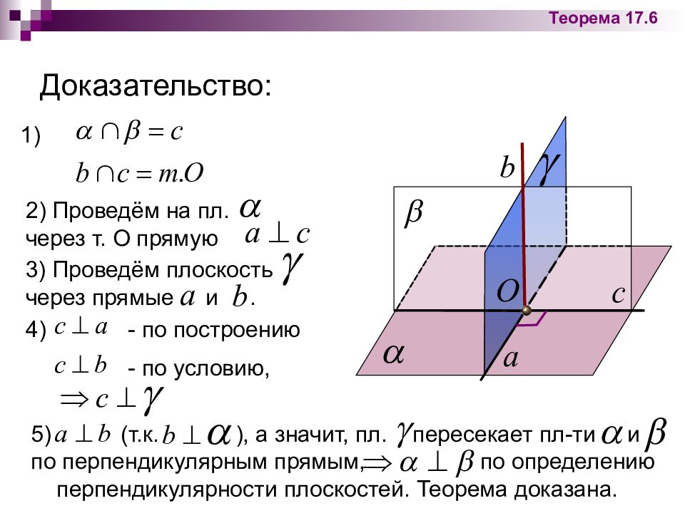 Теоремы плоскостей. Теоремы и свойства прямых и плоскостей. Лемма и теорема отличия. Плоскости все теоремы и Аксиомы.