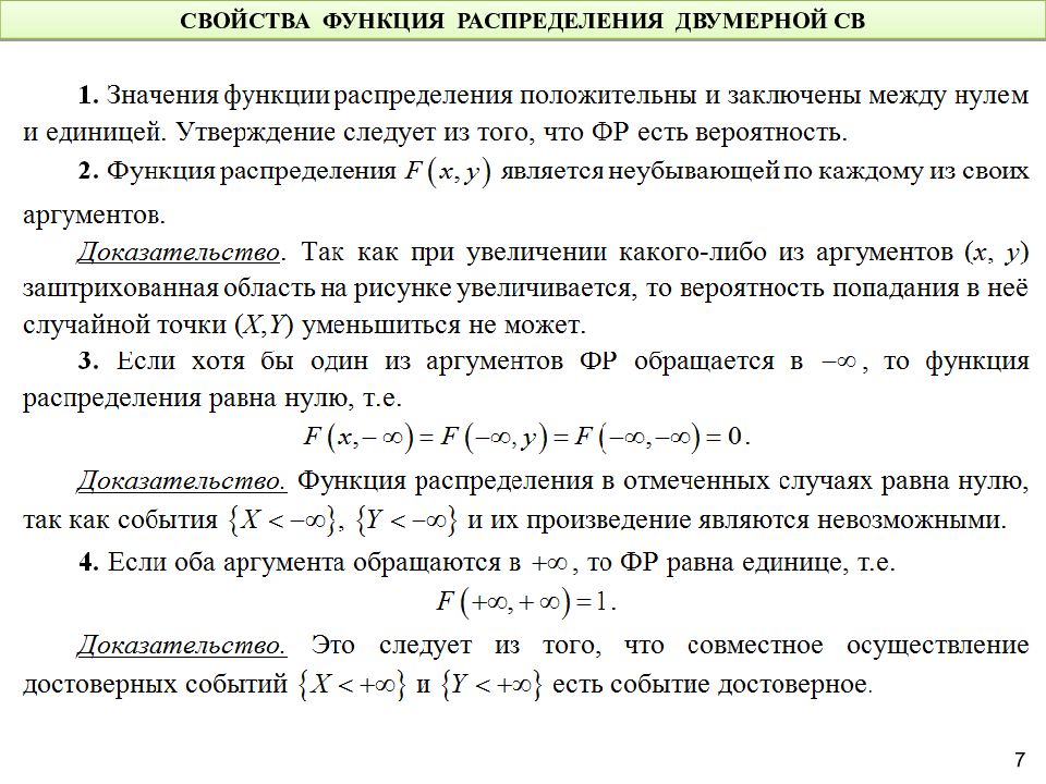 1 функция распределения. Основные свойства функции распределения случайной величины. Свойства функции распределения дискретной случайной величины. Плотность распределения двумерной непрерывной случайной величины. Свойства функции распределения вероятностей случайной величины.