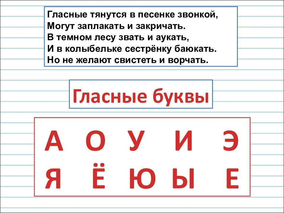 Гласные звуки и буквы слова с буквой э 1 класс школа россии презентация