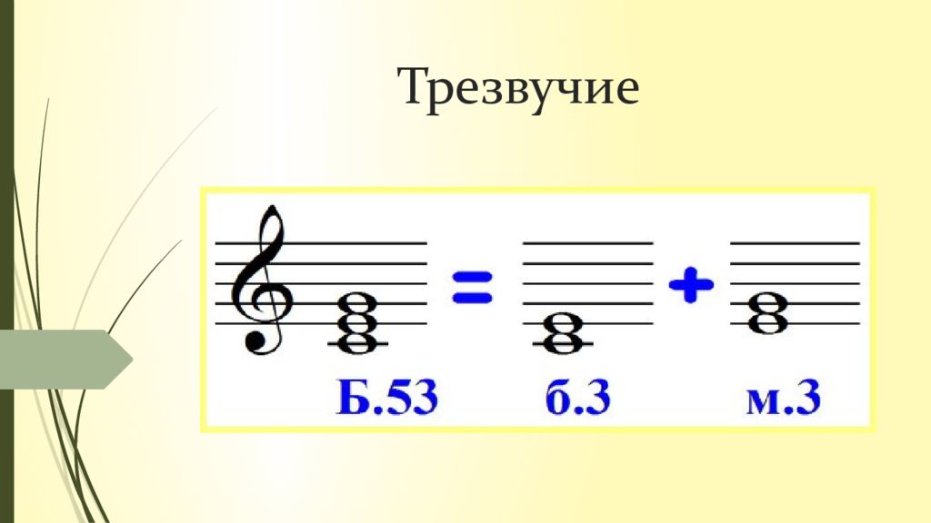 Разрешение увеличенного трезвучия. Строение мажорного и минорного трезвучия. Трезвучие до мажор сольфеджио. Трезвучия сольфеджио.