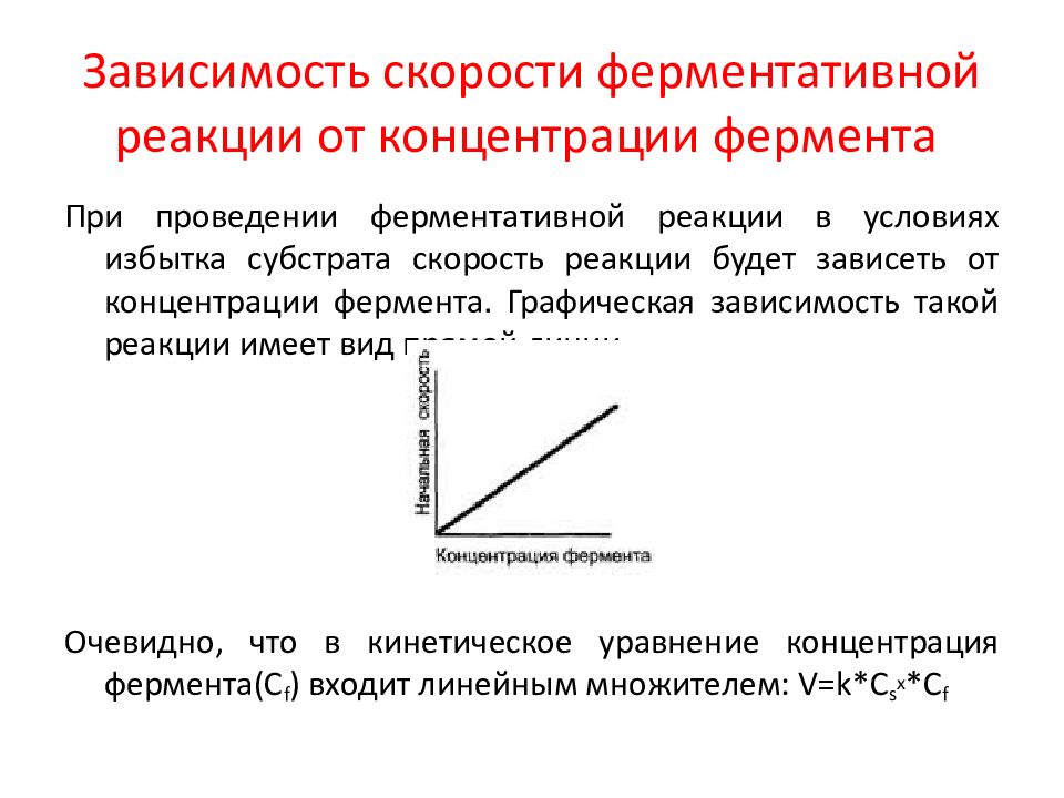 Зависимость активности. Зависимость скорости реакции от концентрации фермента. Зависимость скорости ферментативной реакции от. Зависимость активности ферментов от концентрации субстрата. Скорость ферментативной реакции от концентрации фермента.