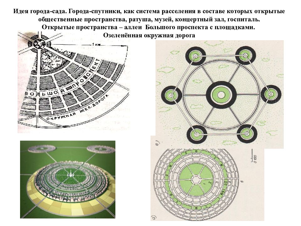 Проект город сад