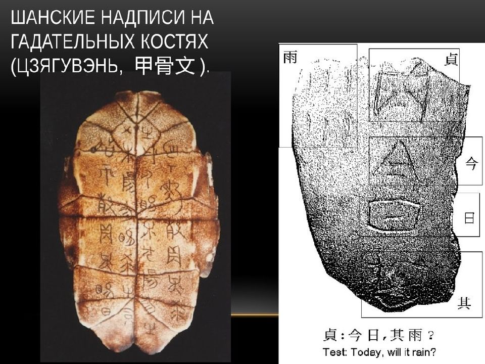 Презентация история китайского языка