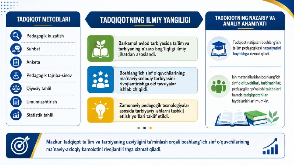 Barkamol avlodni tarbiyalashda taʼlim tarbiyaning oʻrni MUNDARIJA KIRISH I BOB