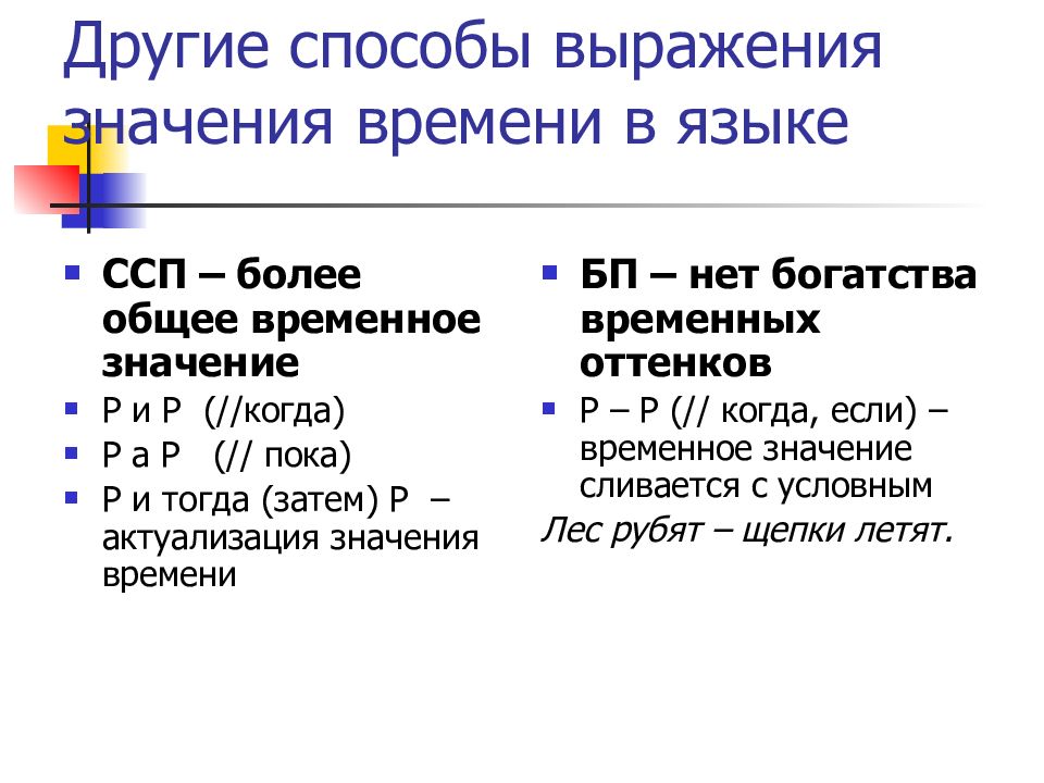 Данные значения времени. Способы выражения необходимости. Слова с временным значением. Пространственно временное значение. Словосочетания с временным значением.