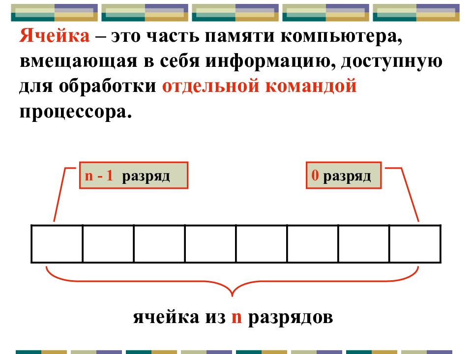 Ячейка памяти компьютера состоит из. Представление чисел в памяти компьютера. Ячейка памяти компьютера. Представление числовой информации в компьютере 10 класс. Представление чисел в памяти компьютера 10 класс