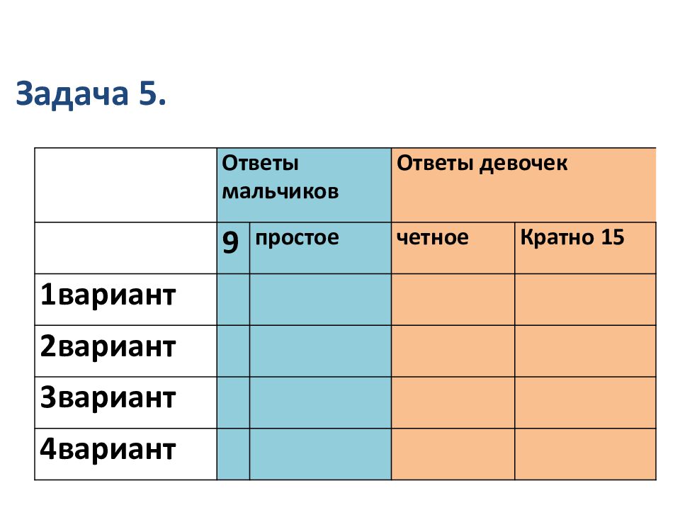 З адача 5.