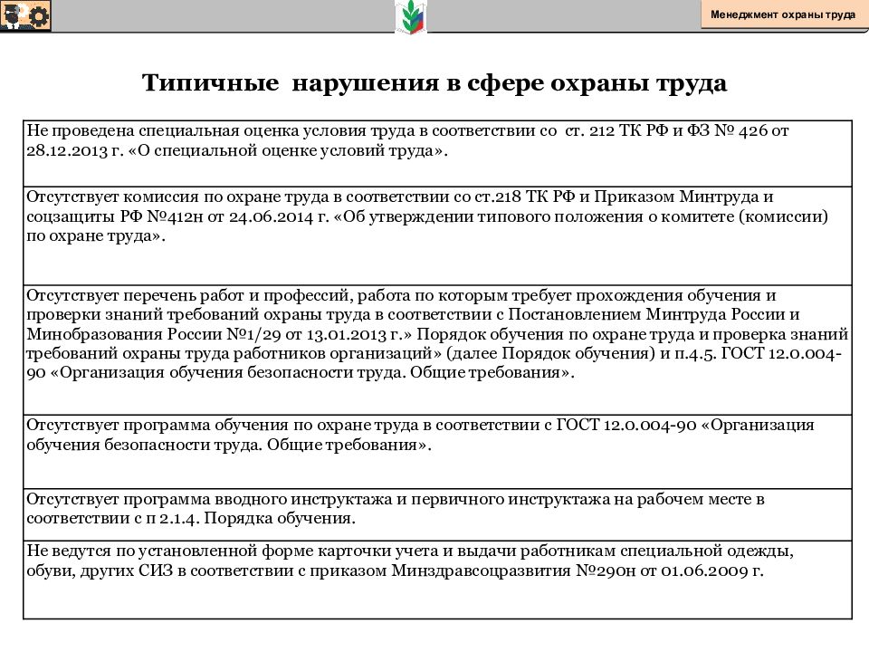 Положение о системе управления охраной труда