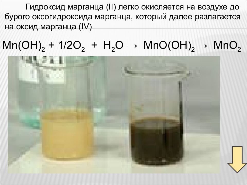 Марганец и гидроксид калия реакция