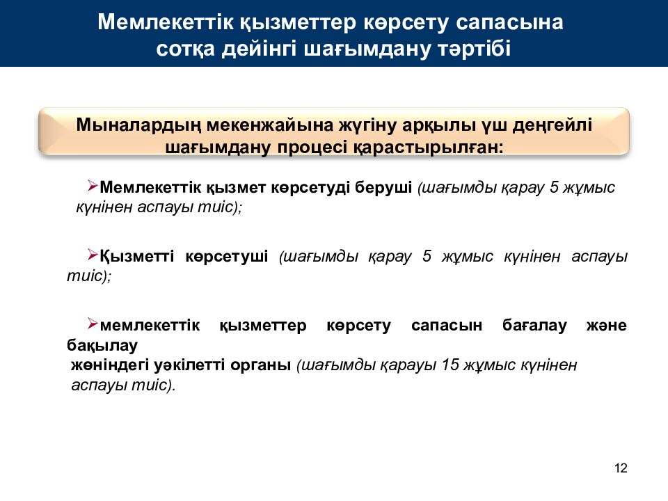 Қазақстан Республикасы Экономикалық даму және сауда министрлігі «Мемлекеттік