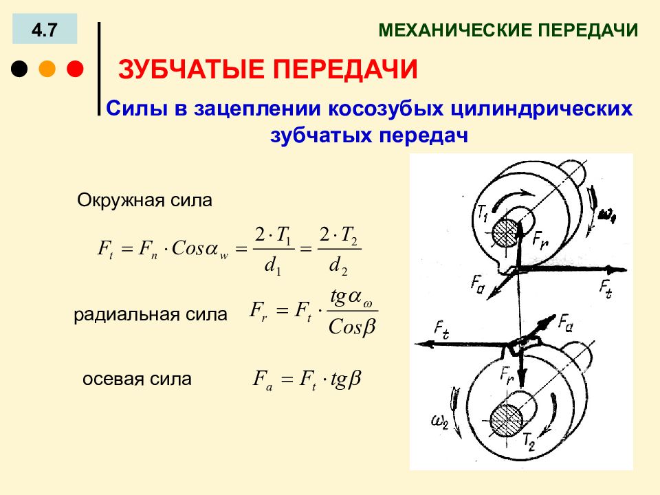 Схема сил в зацеплении косозубой цилиндрической передачи