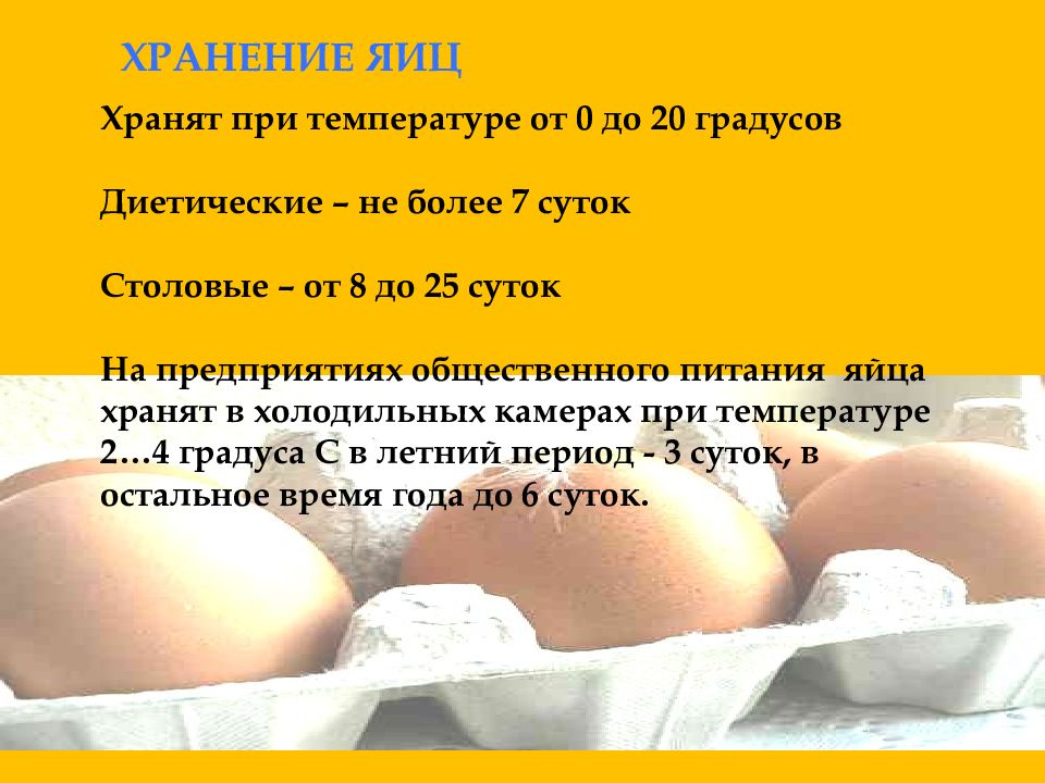 Презентация на тему яйца и яйца продукты