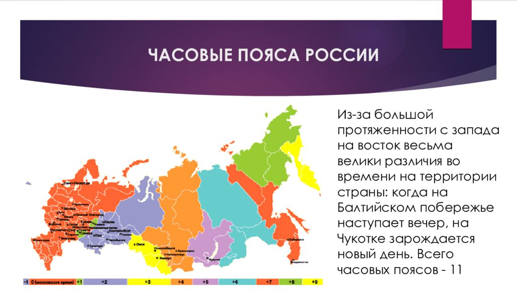 Россия презентация 7 класс география