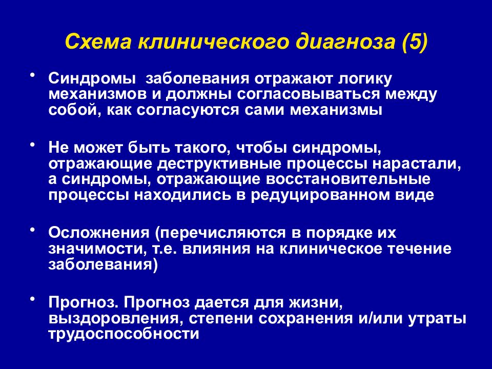 Диагноз 5. Схема клинического диагноза. Этапы постановки диагноза. Схема построения клинического диагноза. Принципы оформления клинического диагноза.