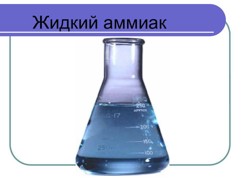 Аммиак картинки для презентации