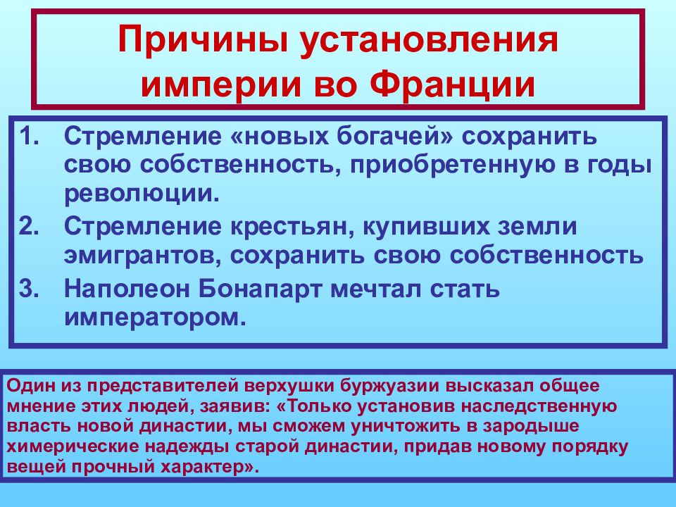 Консульство и образование наполеоновской империи презентация 8 класс конспект