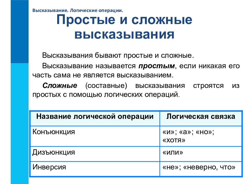 Алгебра логики 8 класс информатика босова презентация