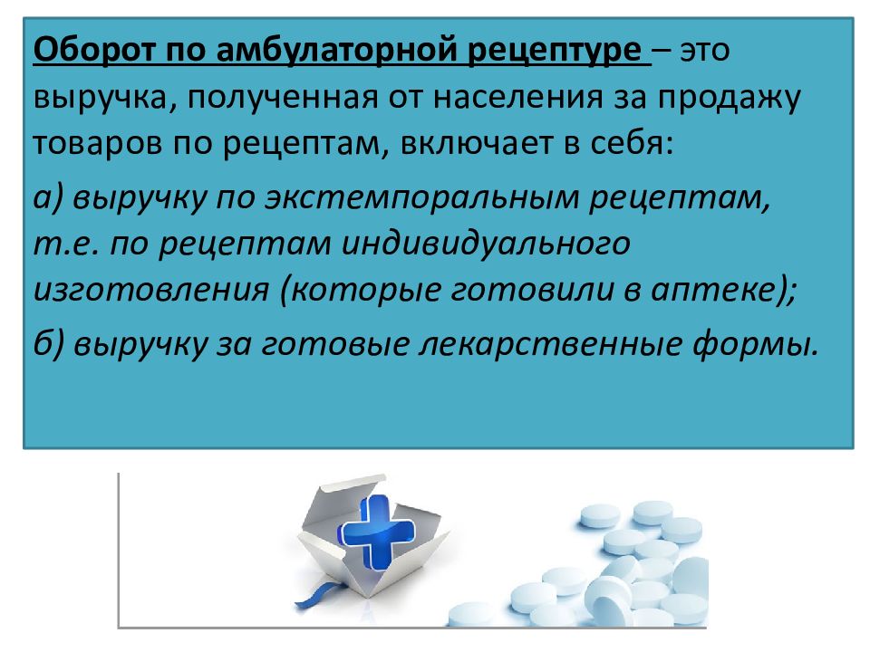 Ценообразование на товары аптечного ассортимента презентация