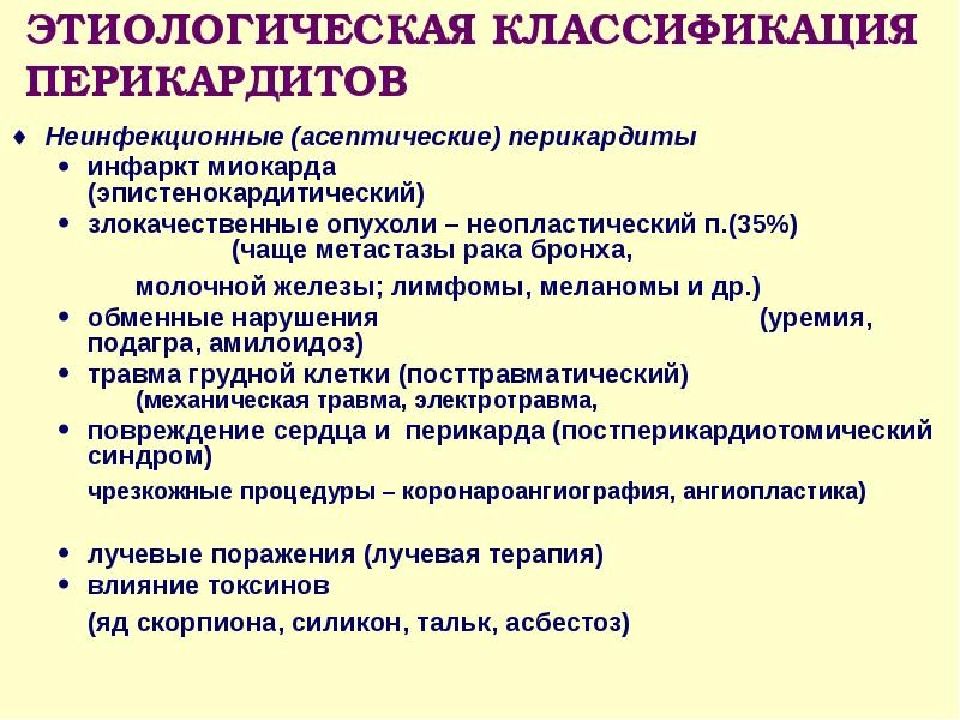 Перикардит лечение. Экссудативный перикардит классификация. Клиническая классификация перикардитов. Классификация перикардитов по морфологии. Перикардит презентация.