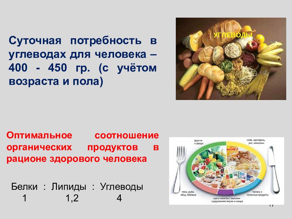 Углеводы суточная потребность в г. Суточная потребность в углеводах. Потребность человека в углеводах. Суточная потребность здорового человека в углеводах. Суточная потребность человека в углеводах составляет.