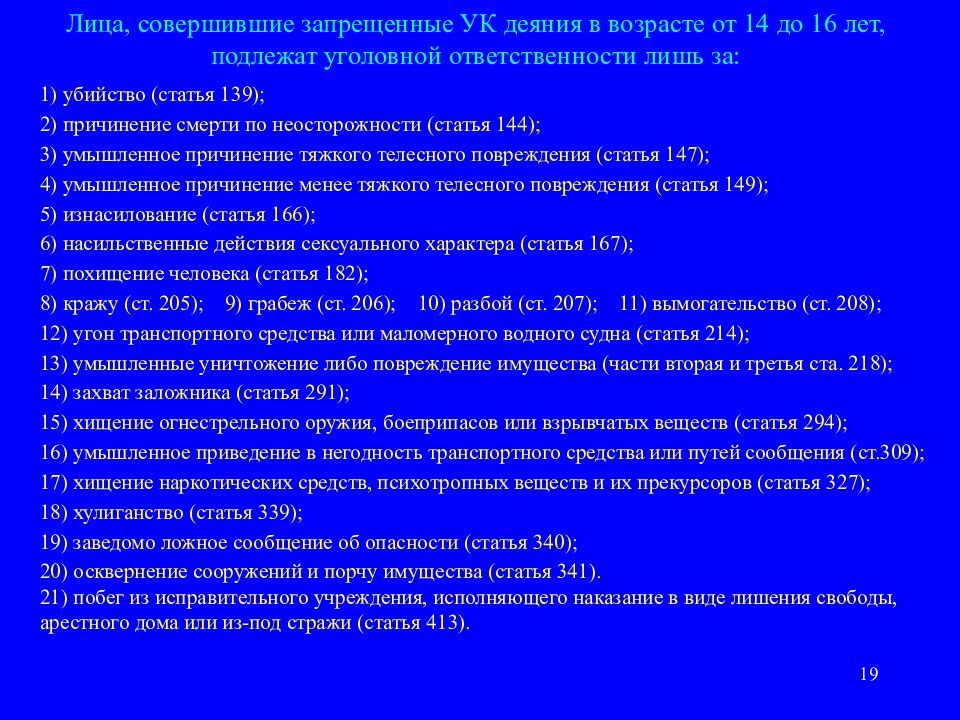 Виды кодексов рб