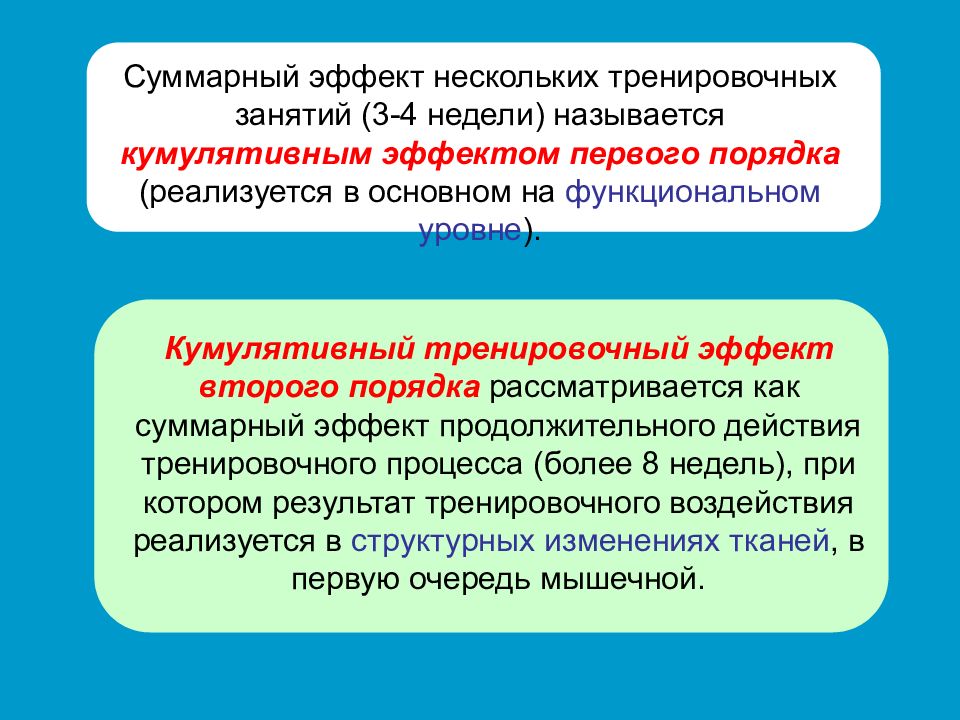 Презентация двигательная активность и здоровье человека 8 класс биология