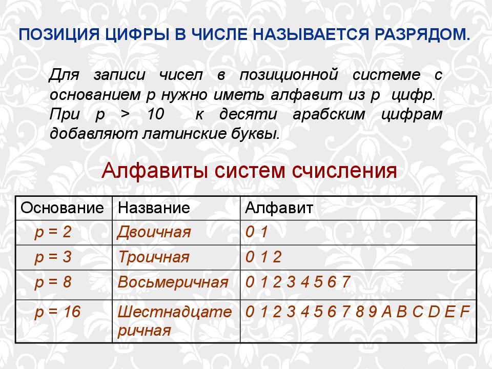 Создайте титульный слайд с эффектом анимации для презентации двоичная система счисления