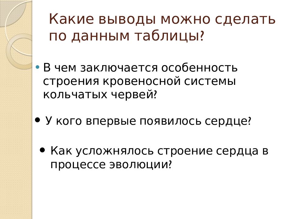 Какую форму духовной культуры можно проиллюстрировать данным изображением объясните что отличает огэ