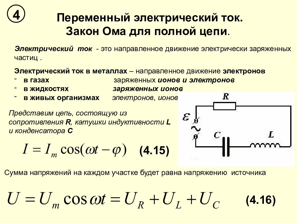 Диаграмма постоянного тока и переменного