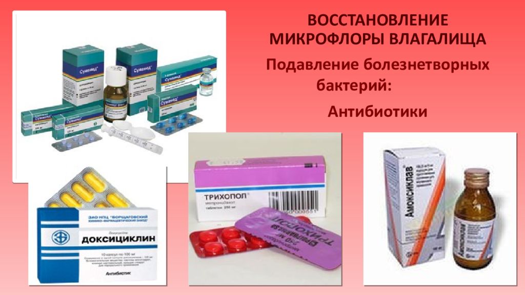 Восстановление после антибиотиков. Восстановление вагинальной микрофлоры. Препараты для восстановления вагинальной микрофлоры. Восстановление микрофлоры влагалища после антибиотиков. Таблетки для восстановления Флоры влагалища.