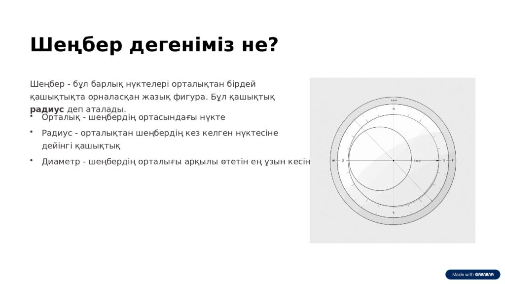 Шеңбердің ұзындығы мен дөңгелектің ауданы Геометрияның таңғажайып әлемімен