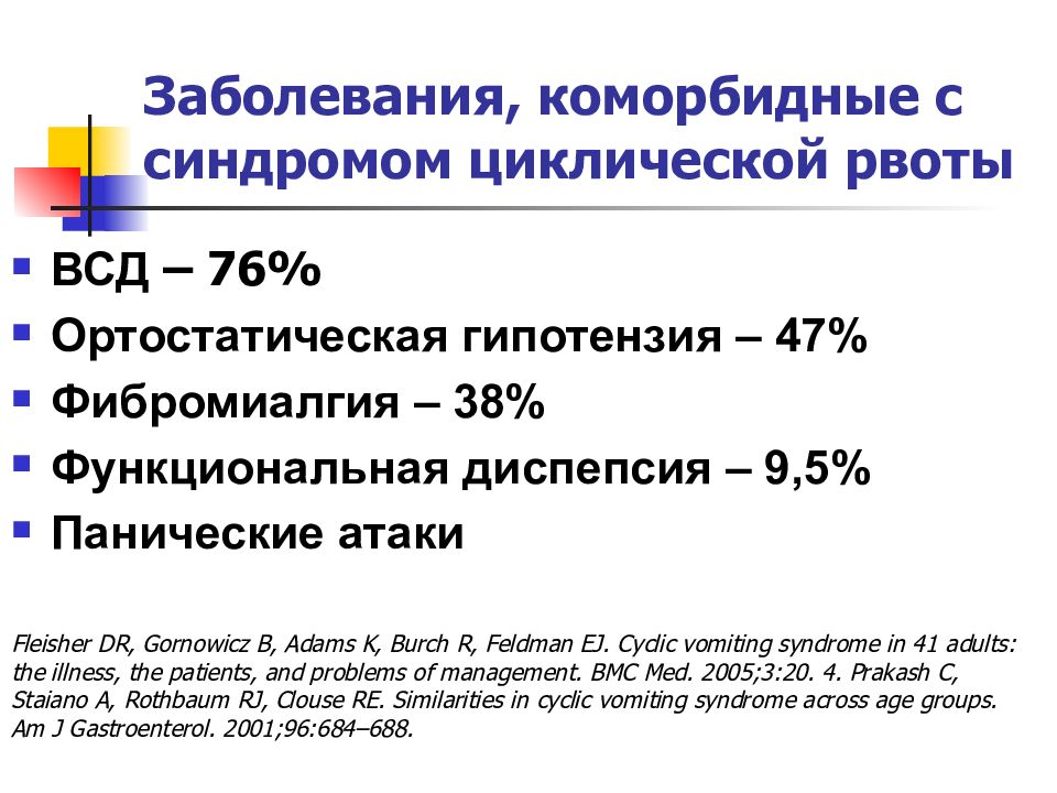 Синдром рвоты у детей презентация