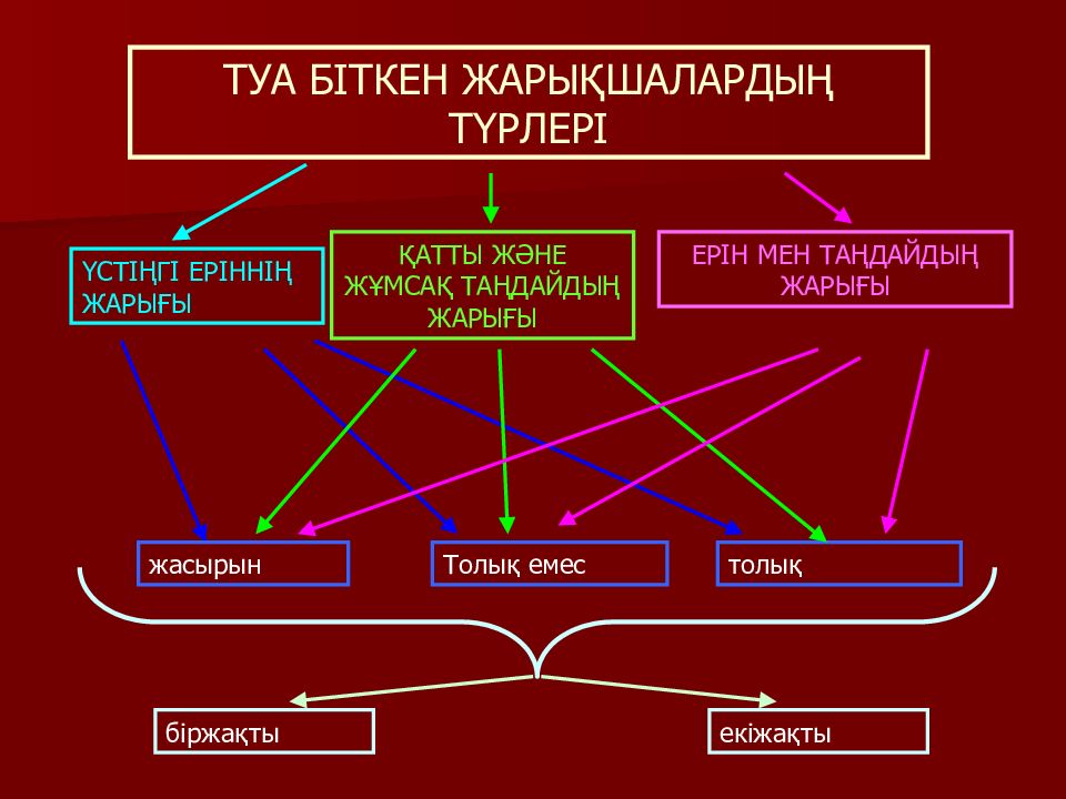 Ринолалия картинки для презентации