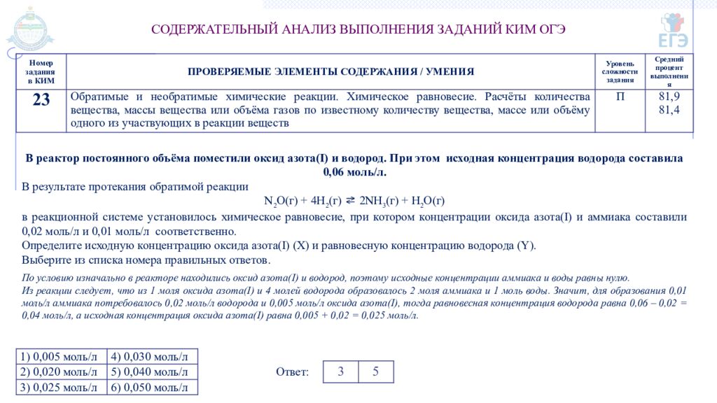 ГОСУДАРСТВЕННОЕ АВТОНОМНОЕ ОБРАЗОВАТЕЛЬНОЕ УЧРЕЖДЕНИЕ ТЮМЕНСКОЙ