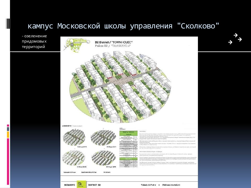 Кампус это простыми словами кратко. Кампус Московской школы управления Сколково. Кампус МШУ Сколково. Школы управления территории. Кампус Сколково план.