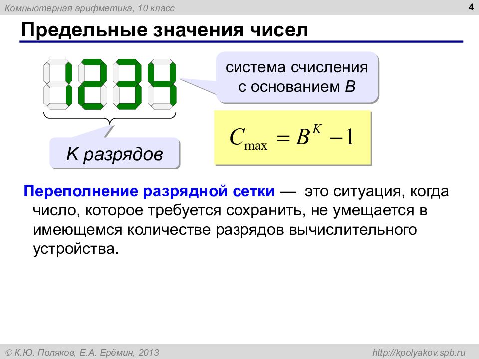 Компьютерная арифметика презентация