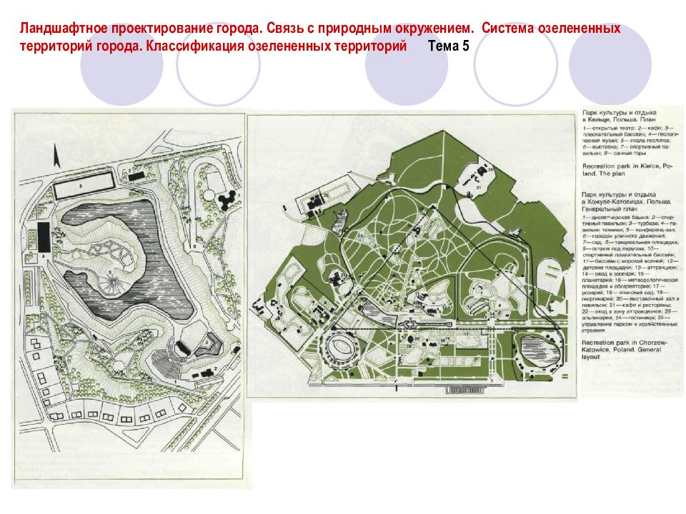 Территория города. Система озелененных территорий города. Классификация озелененных территорий. Классификация озелененных территорий специального назначения. Озеленение городских территорий (классификация, типы систем, примеры).