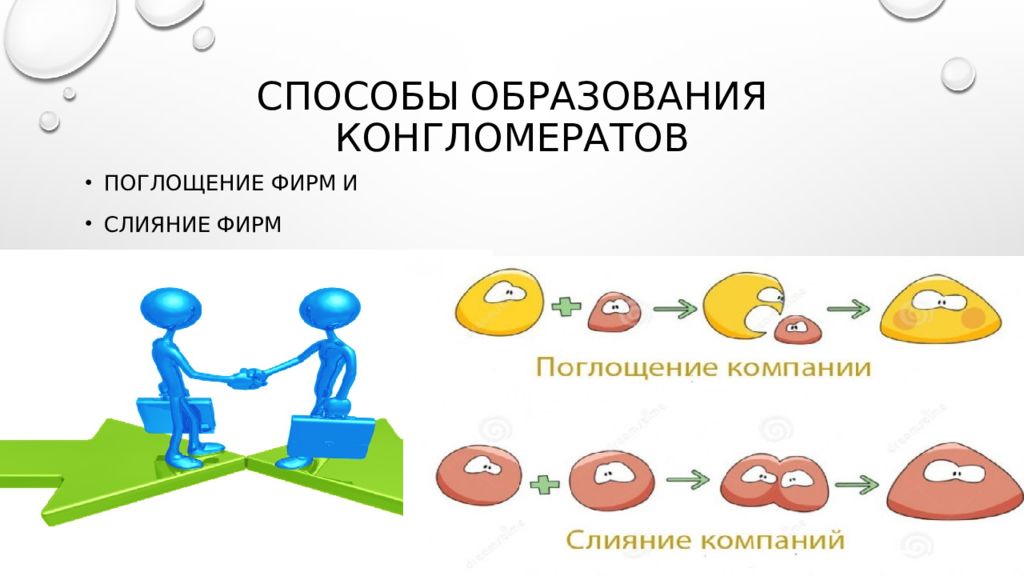 Конгломерат это простыми. Конгломерат примеры. Конгломерат примеры предприятий. Конгломерат фирма.