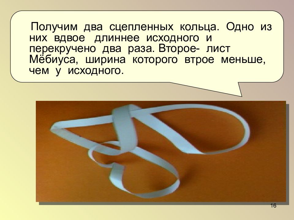 Двойной лист Мебиуса. Кольцо и лист Мебиуса. Лист Мёбиуса презентация. Перекрученное кольцо Мебиуса.