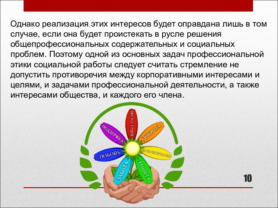 Презентация социального работника