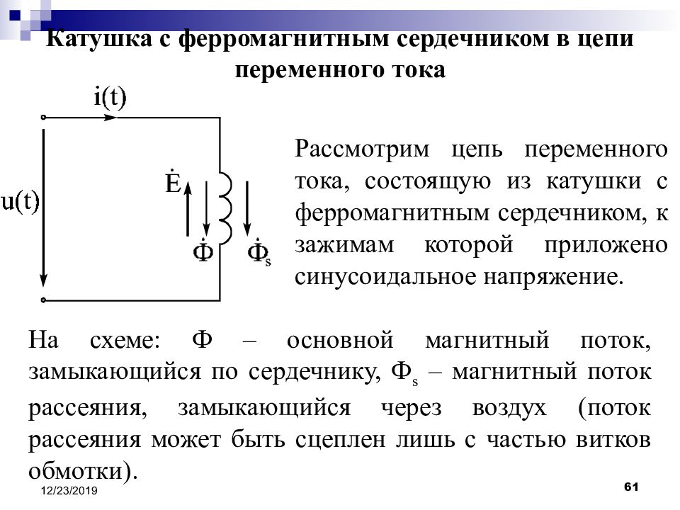 Катушка в электрической цепи. Катушка со стальным сердечником в цепи переменного тока. Катушка в цепи переменного тока схема. Схему катушки с ферромагнитным сердечником.. Индуктивная катушка с ферромагнитным сердечником на схеме.