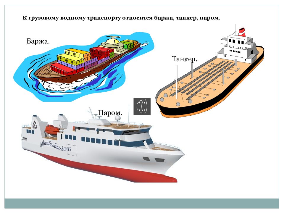 Понятие водного транспорта