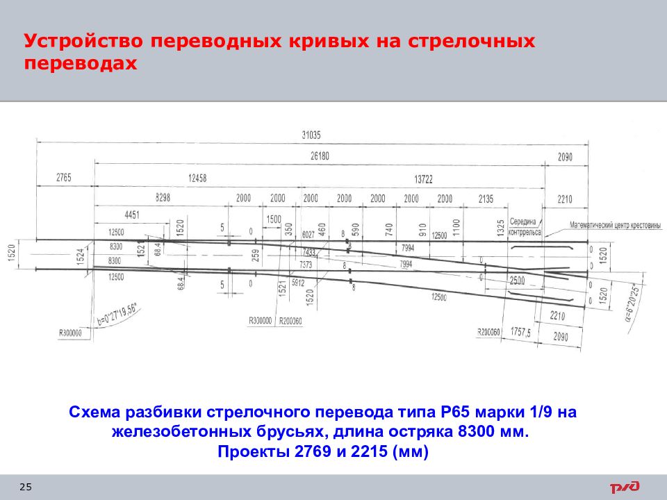 Эпюра стрелочного перевода 1/9. Эпюра стрелочных переводов р65 1/7. Допуски стрелочного перевода р65. Схема очистки стрелочного перевода.