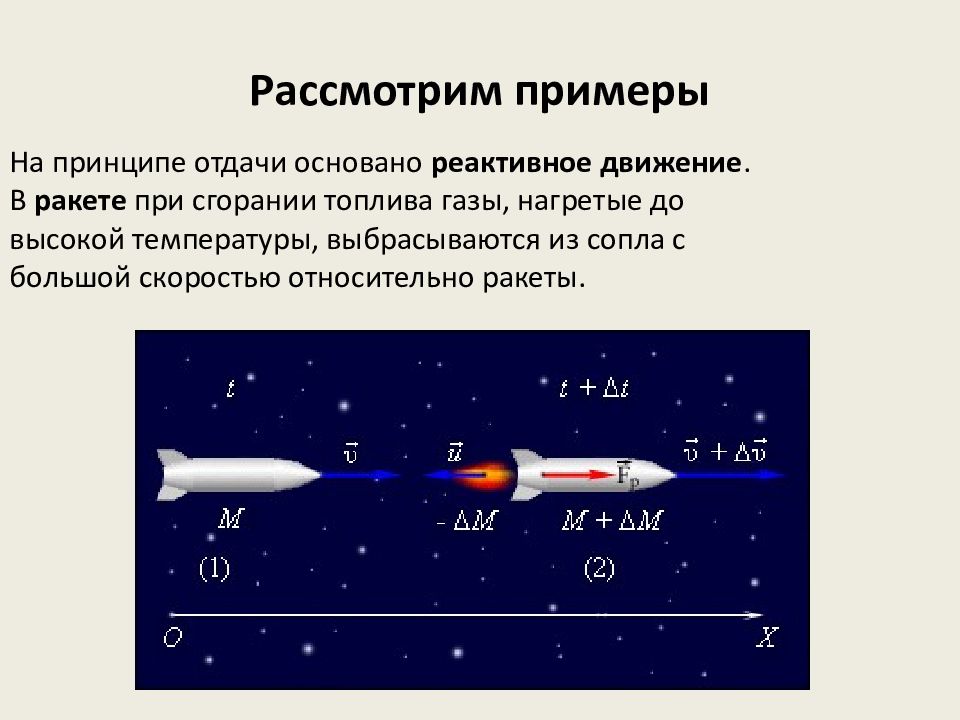 Реактивное движение ракеты. Реактивное движение в ракетостроении. Примеры реактивного движения. Принцип реактивного движения в физике. Принцип реактивного движения ракеты.