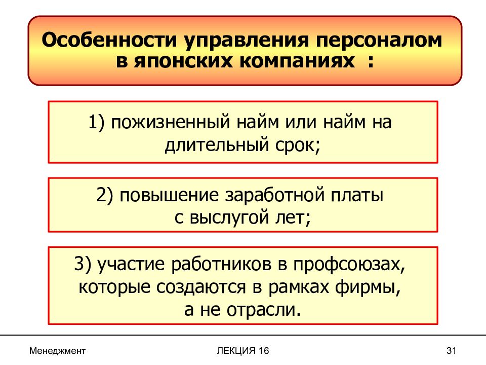 16 управление. Особенности управления персоналом. Специфика управления персоналом в японских организациях. Особенности управления персоналом в Японии. Специфика управления персоналом.