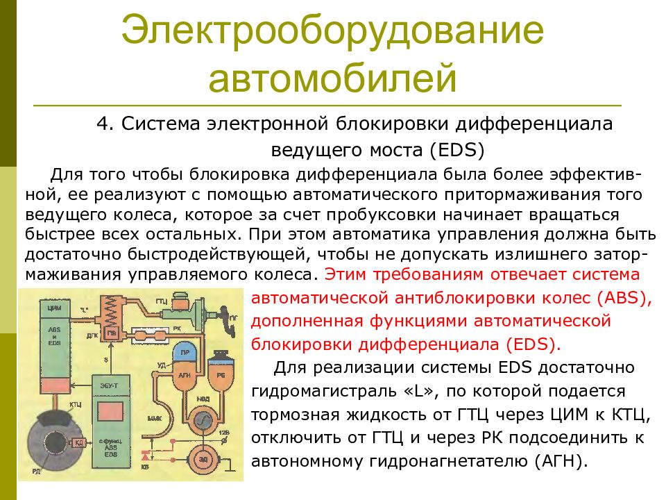 Электрооборудование автомобиля презентация