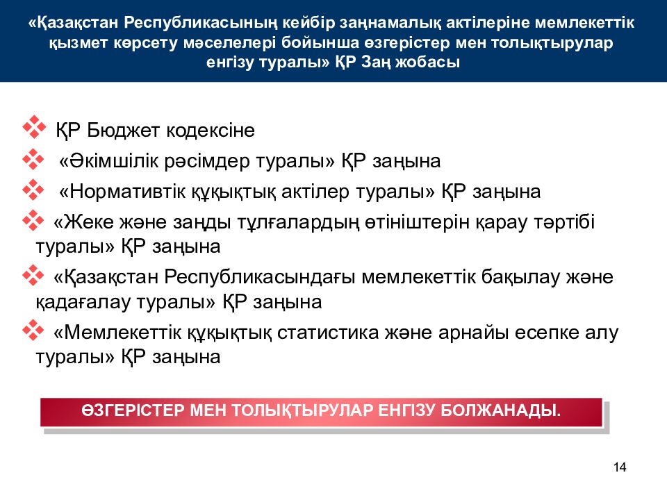 Қазақстан Республикасы Экономикалық даму және сауда министрлігі «Мемлекеттік