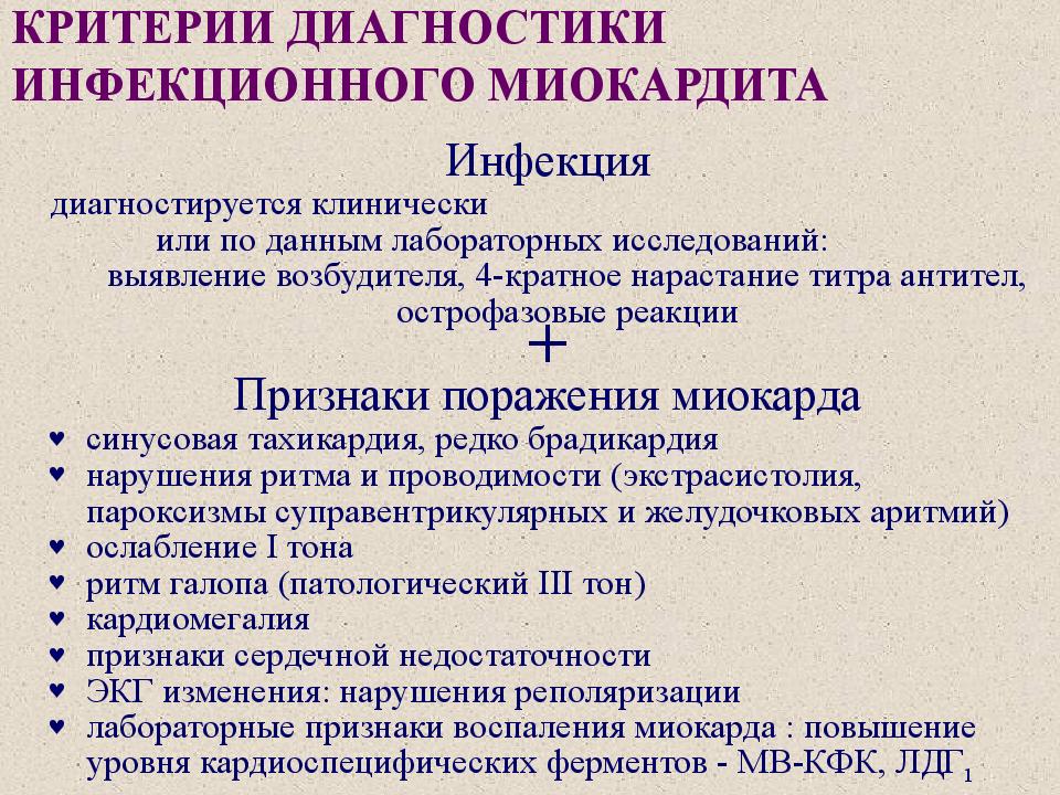 Симптомы миокардита. Клинические проявления миокардита. Критерии диагностики миокардита. Критерии диагноза миокардита. Признаки инфекционного миокардита.